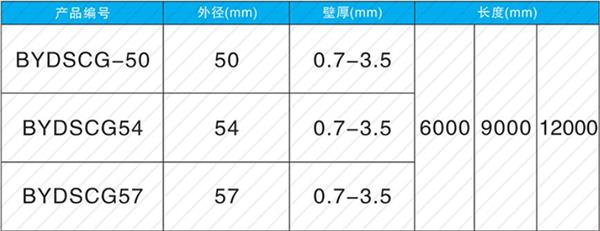 安阳套筒式声测管加工产品规格尺寸